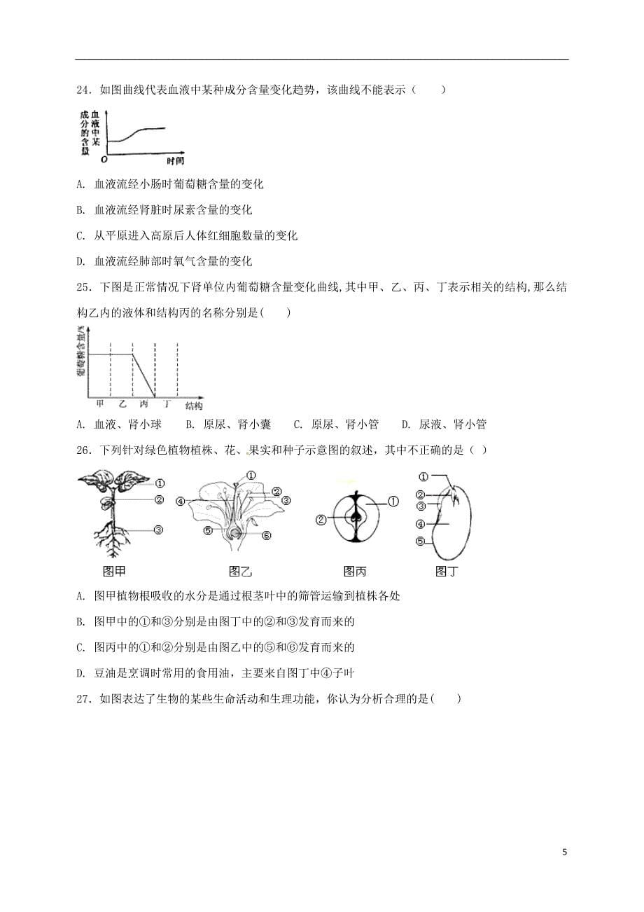 山东省乳山市2017-2018学年八年级生物下学期4月月考试题（无答案） 鲁科版五四制_第5页