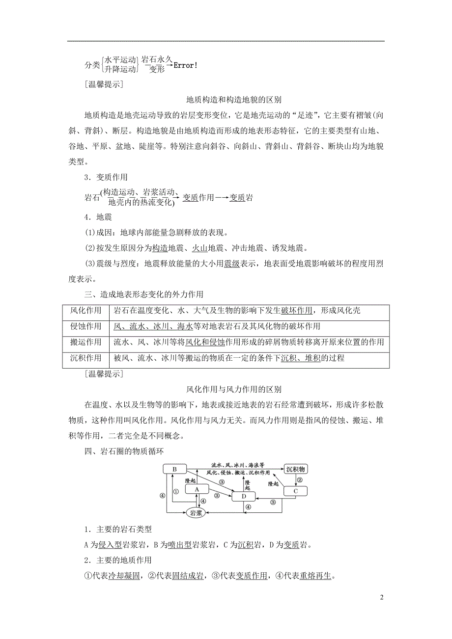 2019版高考地理一轮复习 第一部分 第二章 自然地理环境中的物质运动和能量交换 第五讲 地壳的运动和变化精选教案_第2页