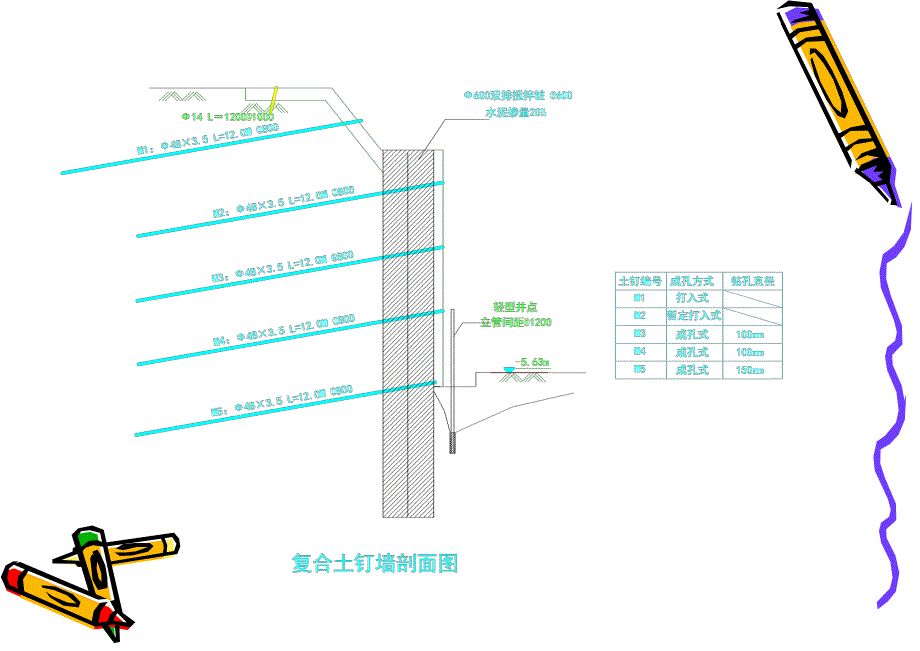 深基坑复合土钉墙质量控制ppt培训课件_第4页