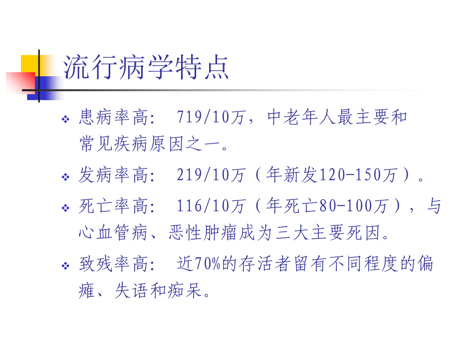 急性脑血管病诊疗林洪全ppt培训课件_第4页