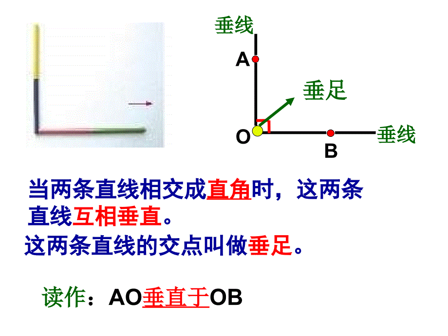 相交与垂直ppt培训课件_第3页