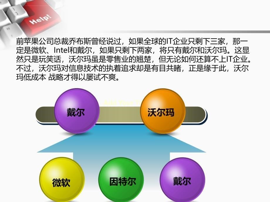 沃尔玛物流信息技术分析ppt培训课件_第5页