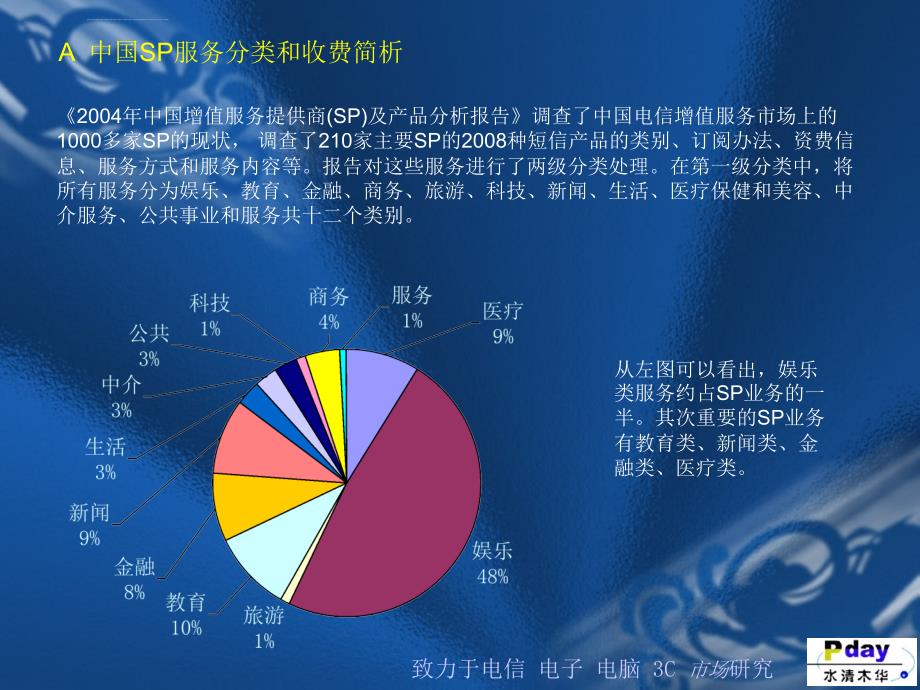 水清木华3c产业观察ppt培训课件_第3页