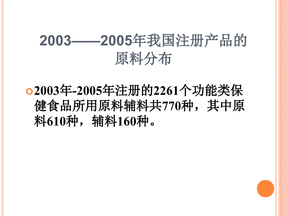 我国保健（功能）食品的现状与发展趋势ppt培训课件_第3页