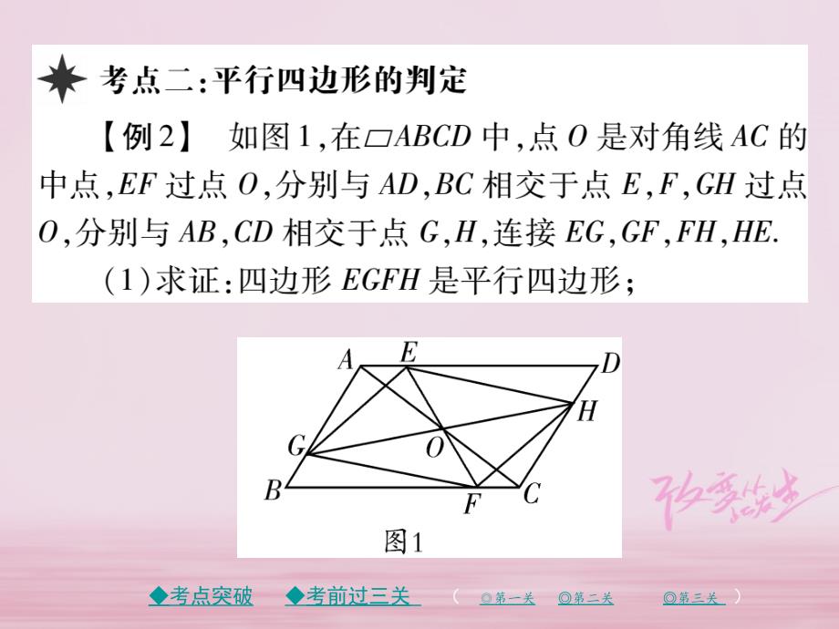 2018春八年级数学下册 第六章 平行四边形回顾与思考习题课件 （新版）北师大版_第3页