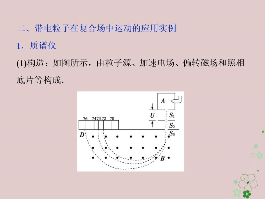 2019届高考物理总复习 第九章 磁场 第三节 带电粒子在复合场中的运动课件_第5页