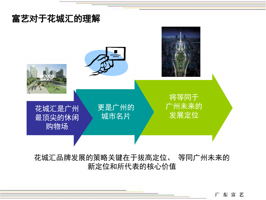 广东富艺2011年广州花城汇推广策略提案ppt培训课件_第2页