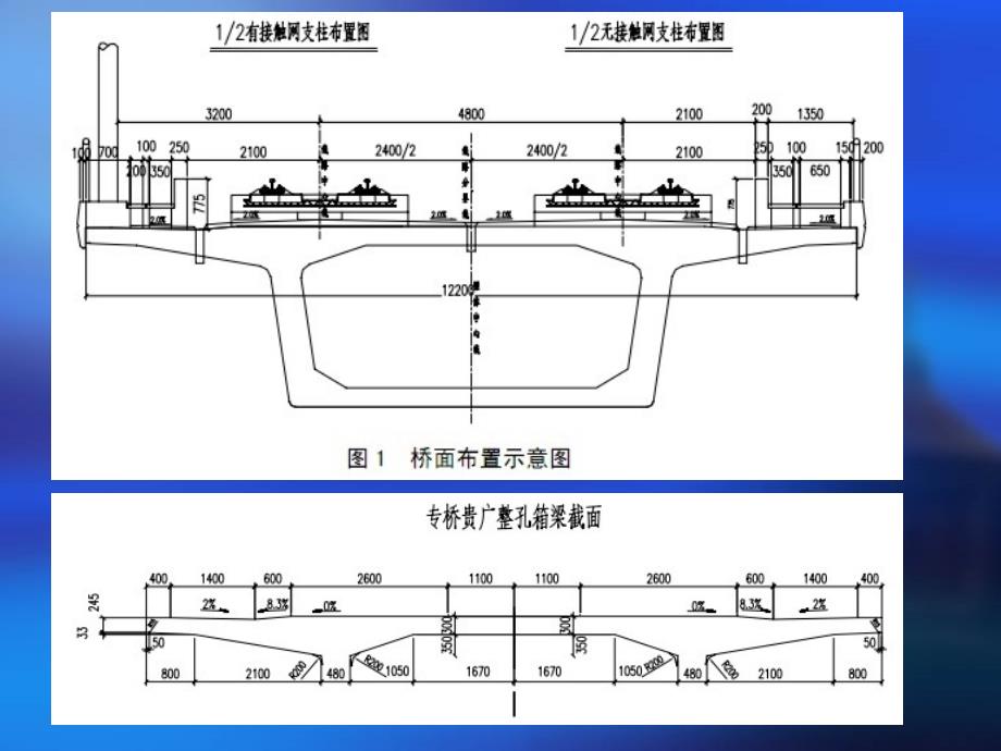 现浇箱梁施工质量控制要点ppt培训课件_第2页