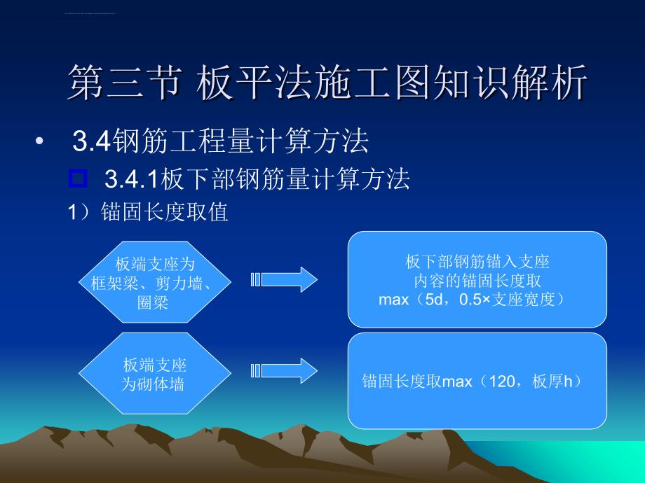 板平法施工图知识解析ppt板钢筋计算ppt培训课件_第2页