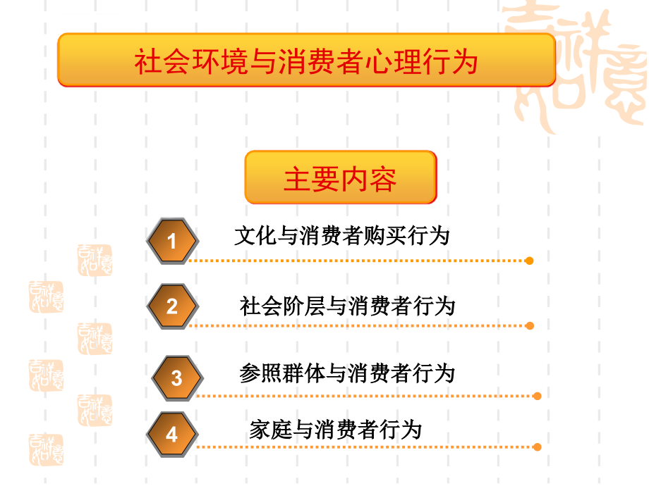 文化与消费者购买行为社会阶层与消费者行为ppt培训课件_第1页