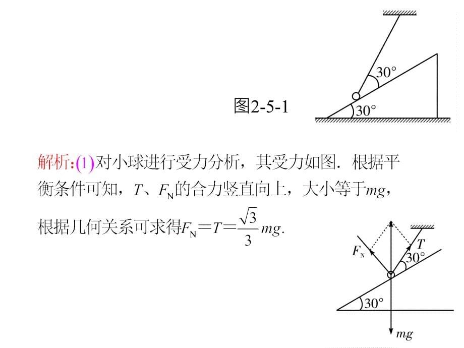 高三一轮复习课件24平衡物体的临界与极值问题_第5页