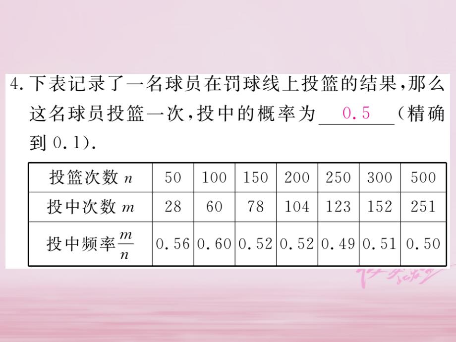 七年级数学下册 第六章 频率初步 6.2 频率的稳定性 第2课时 抛硬币试验练习课件 （新版）北师大版_第5页