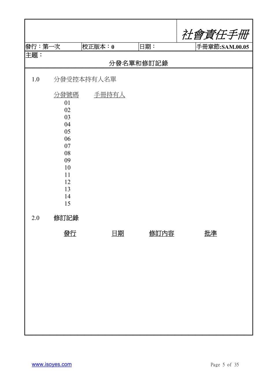 SA8000社会责任手册样本_第5页