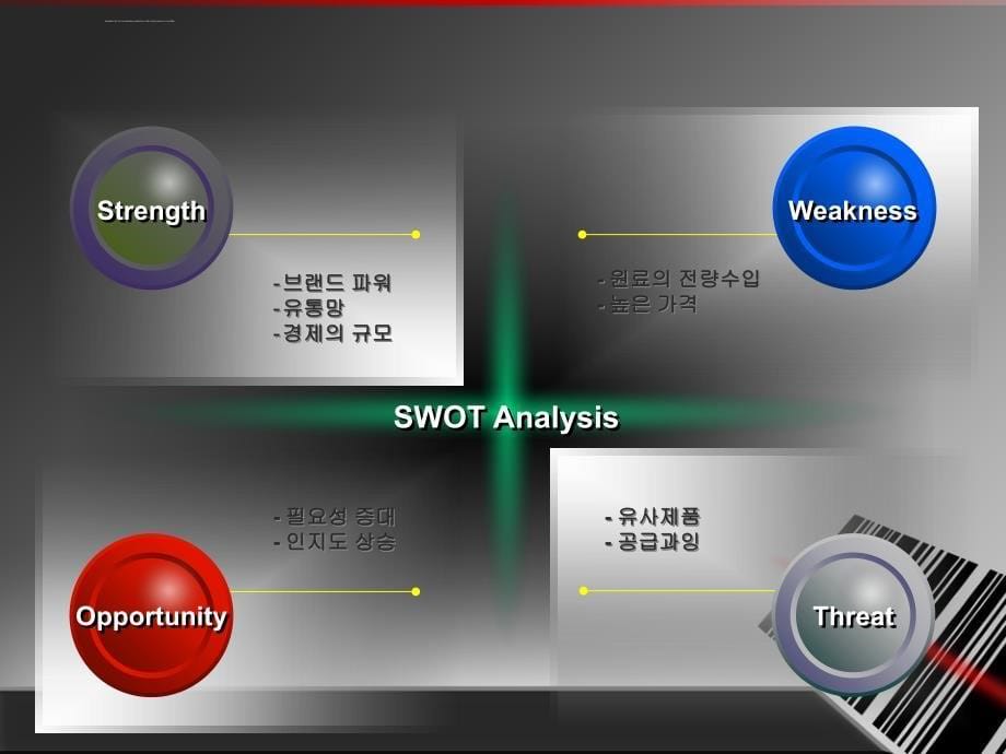 超级精美ppt图表素材模板_第5页