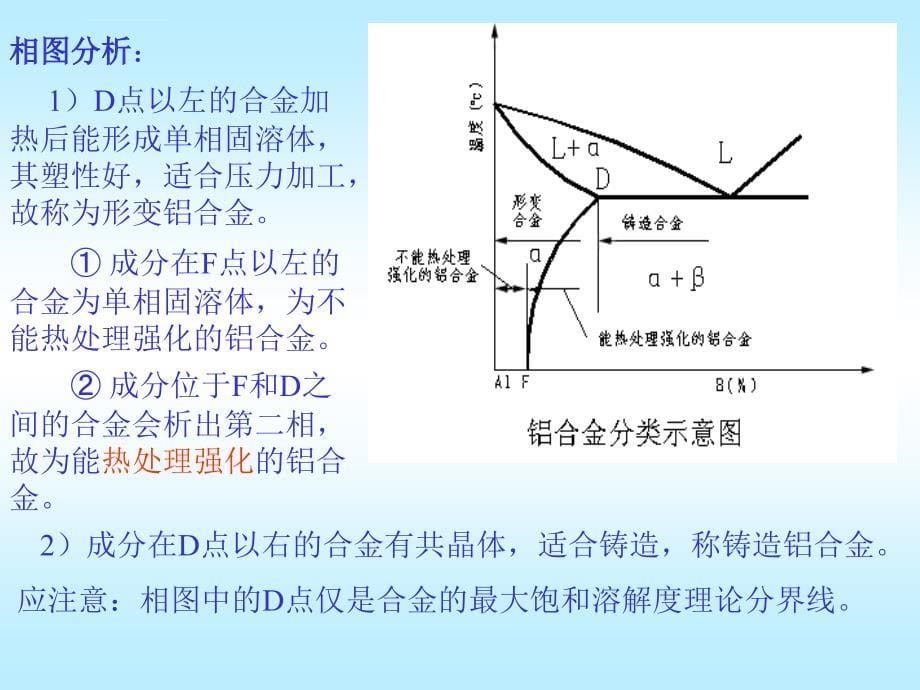 有色金属和粉末冶金ppt培训课件_第5页