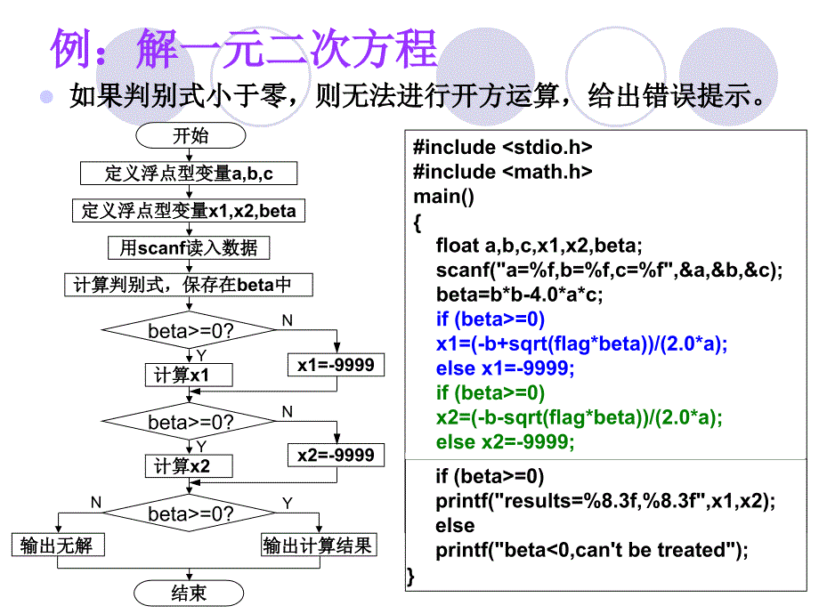 04.C语言程序设计-分支_第3页