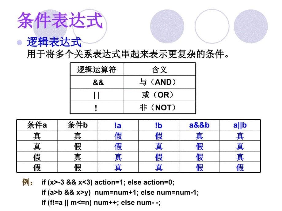 04.C语言程序设计-分支_第5页