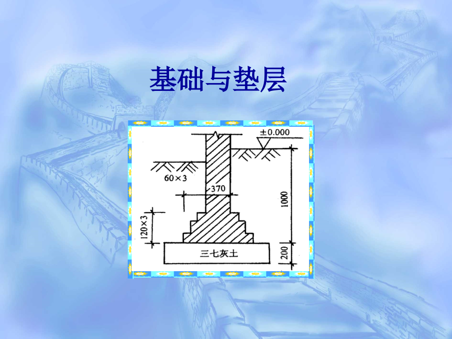 基础与垫层ppt培训课件_第1页