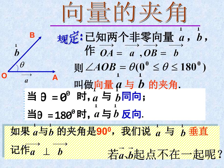 平面向量的数量积ppt培训课件_第3页