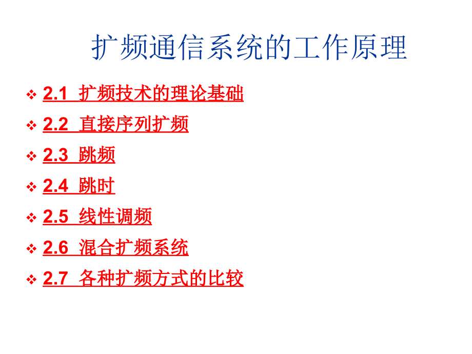 扩频通信系统的工作原理ppt培训课件_第1页