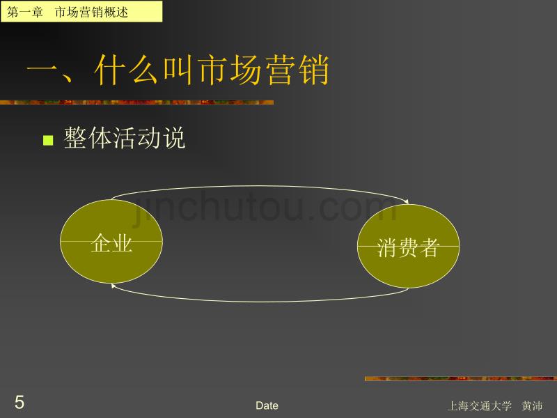 【管理课件】上海交大市场营销学课件_第5页