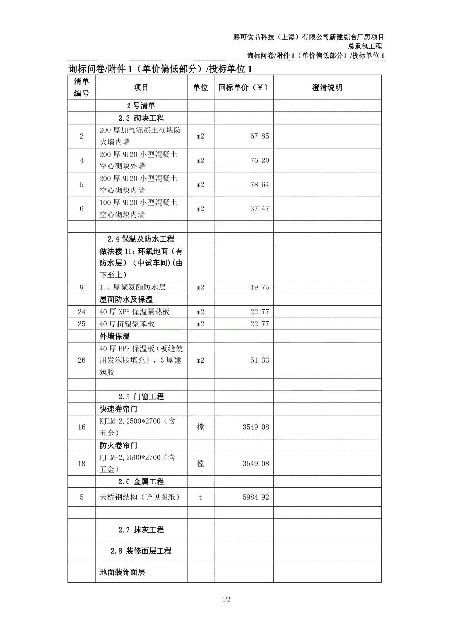 询标问卷附件1(单价偏低部分)_第1页