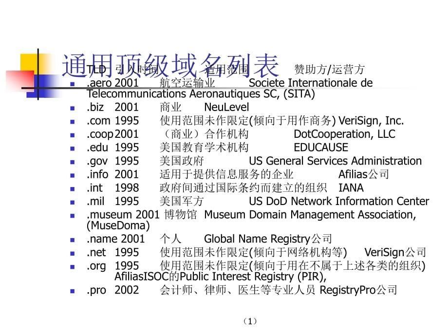 我国域名发展及管理概况（ppt演示文稿模板）_第5页
