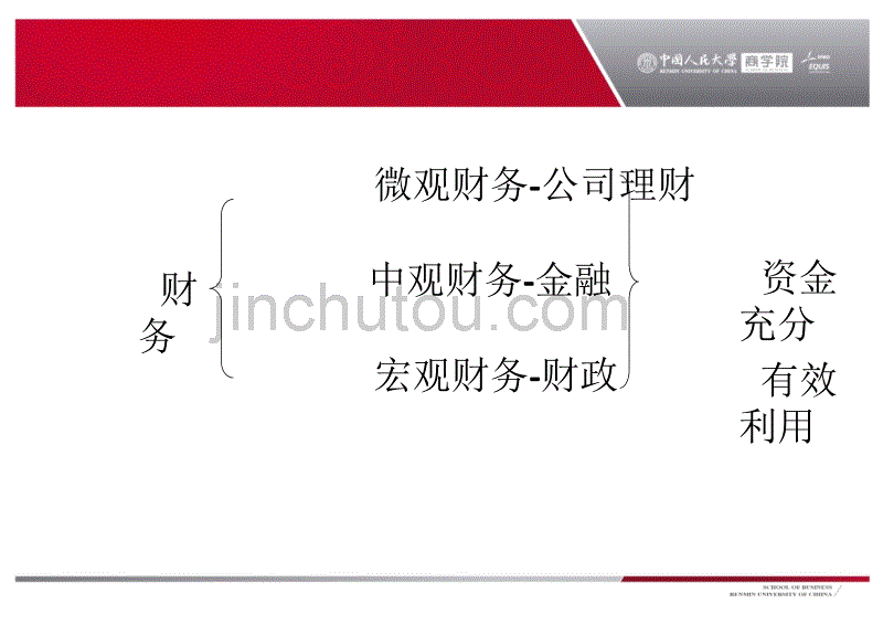 2013财务管理学课件（全）_第5页