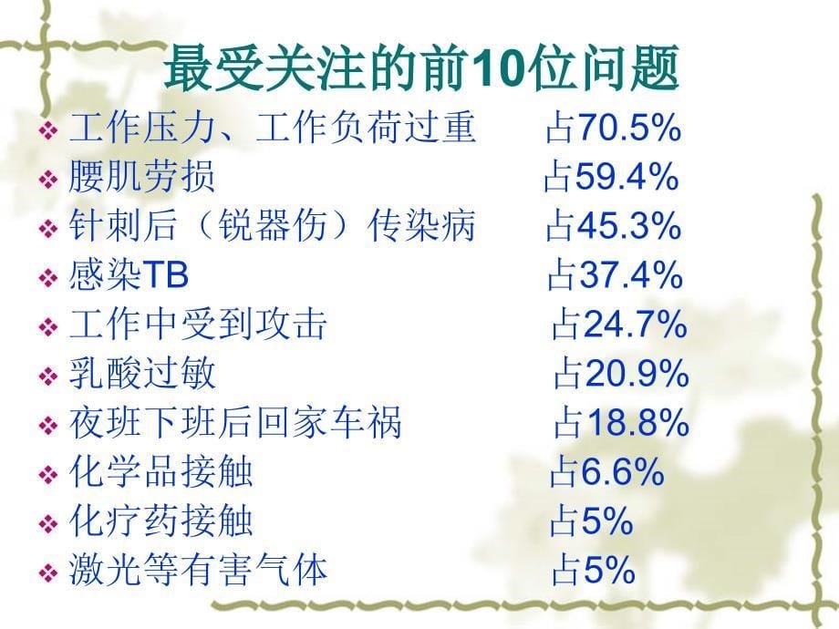 护士职业安全防护ppt培训课件_第5页