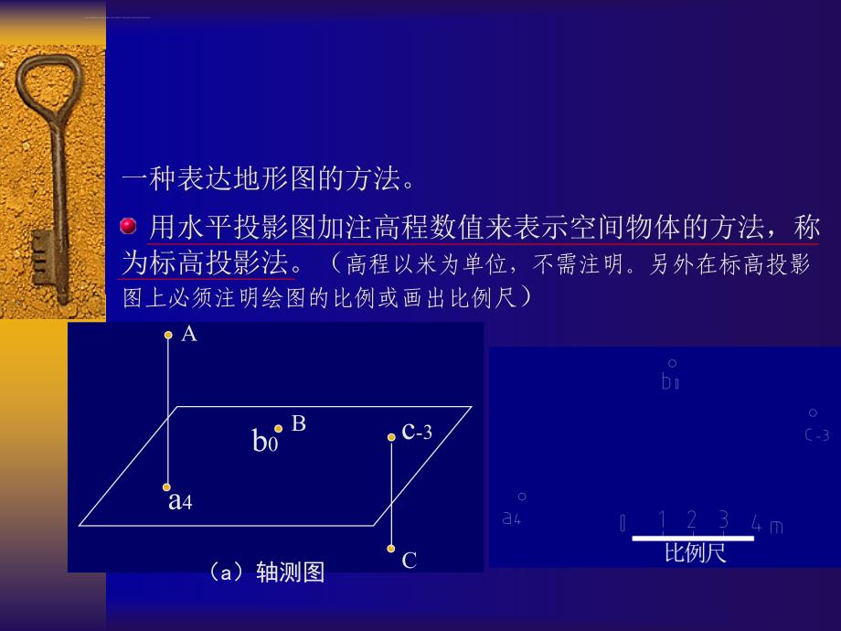 标高投影的基本概念ppt培训课件_第3页