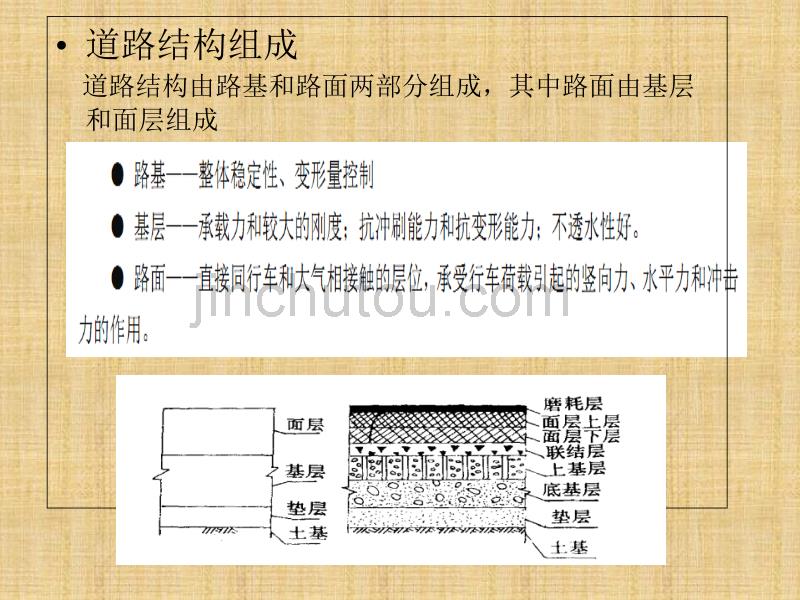 城镇道路施工技术讲座ppt培训课件_第4页