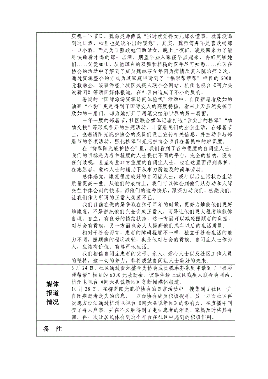柳翠阳光庇护协会实施报告_第3页
