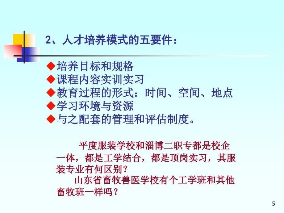 职业教育人才培养模式的创新ppt培训课件_第5页