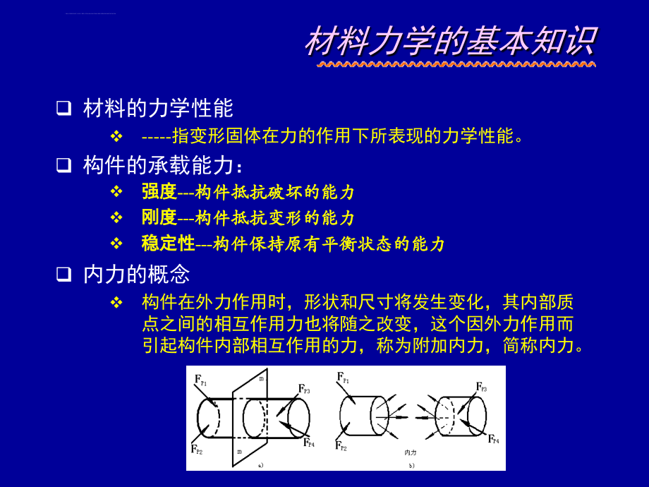 材料力学ppt课件_第4页