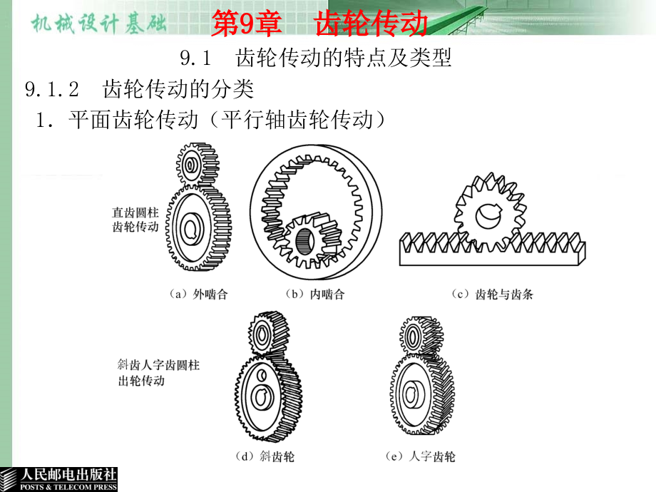 机械设计基础教材_1ppt培训课件_第3页