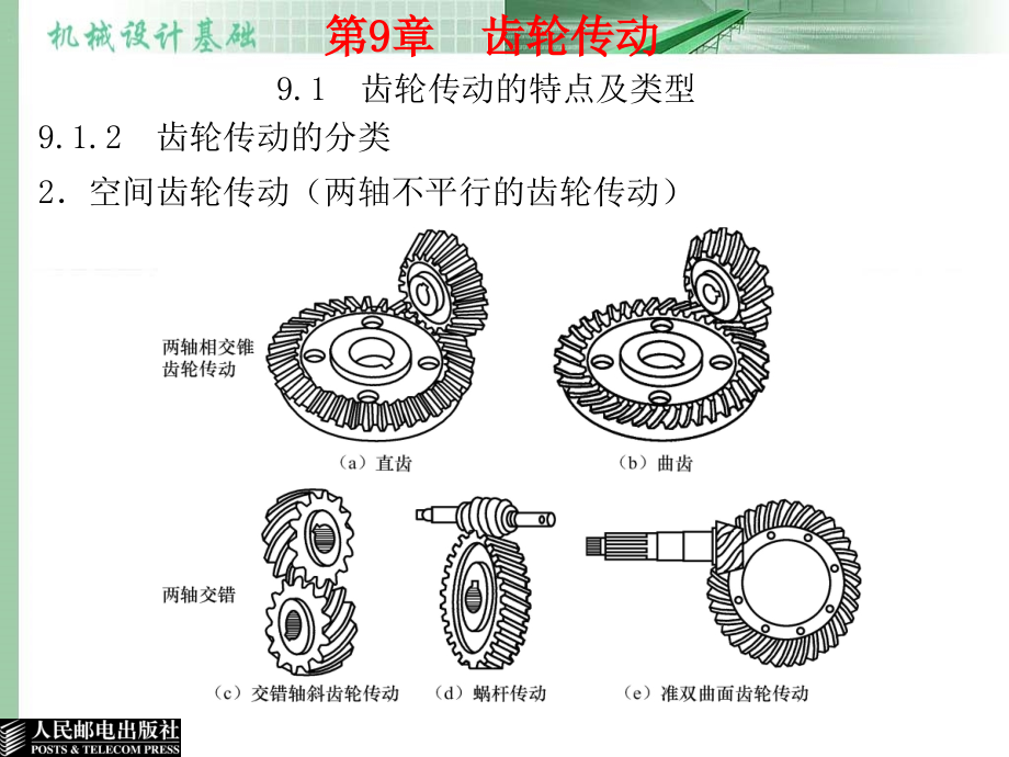 机械设计基础教材_1ppt培训课件_第4页