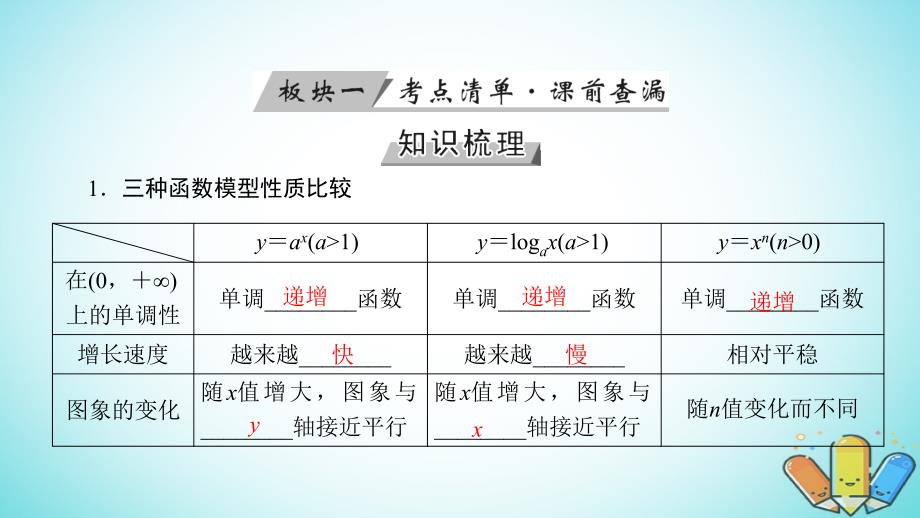 2019版高考数学一轮复习 第二章 函数、导数及其应用 第12讲 函数模型及其应用精选课件 理_第4页