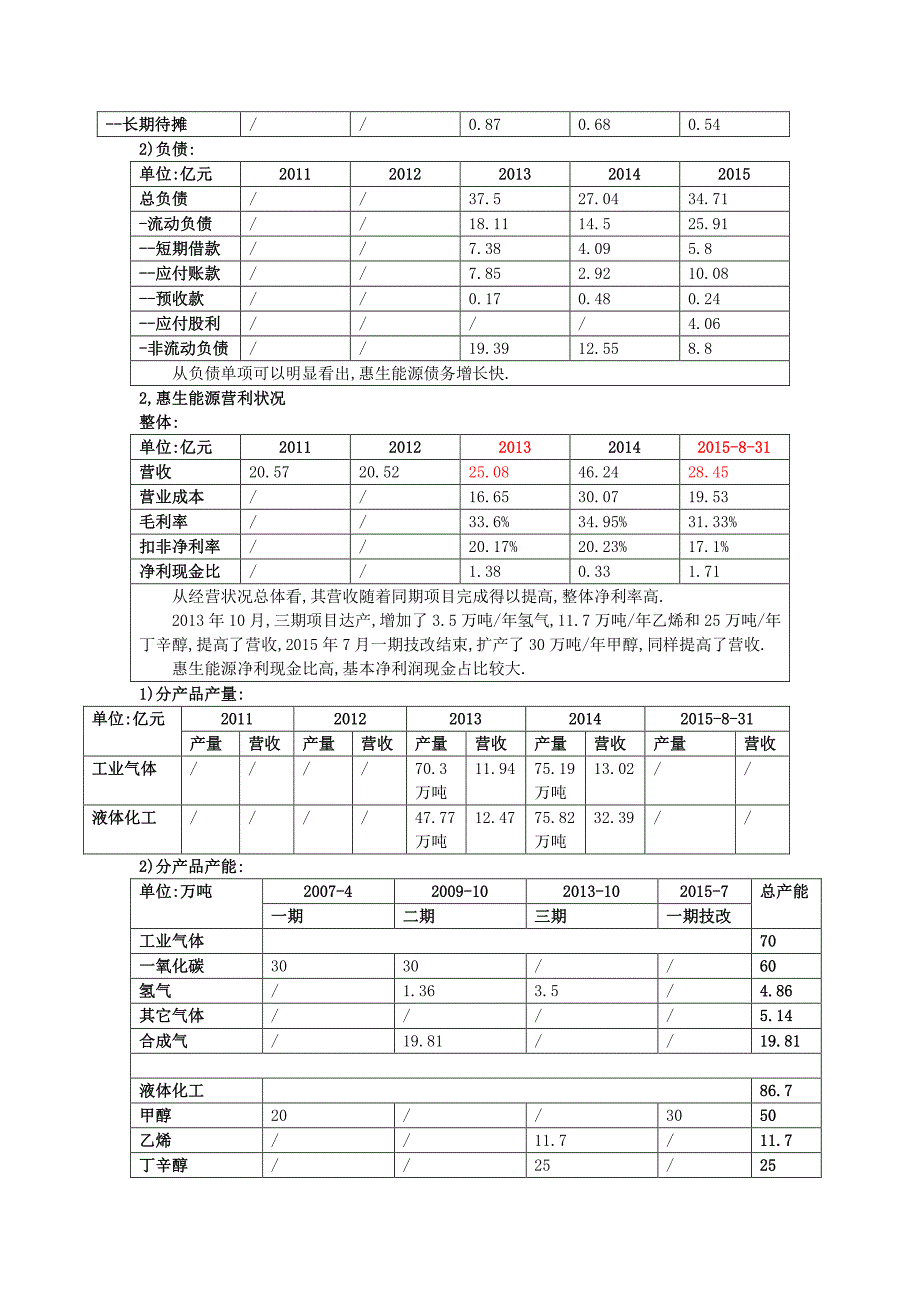 诚志股份资产重组分析报告(此件不公开)_第3页