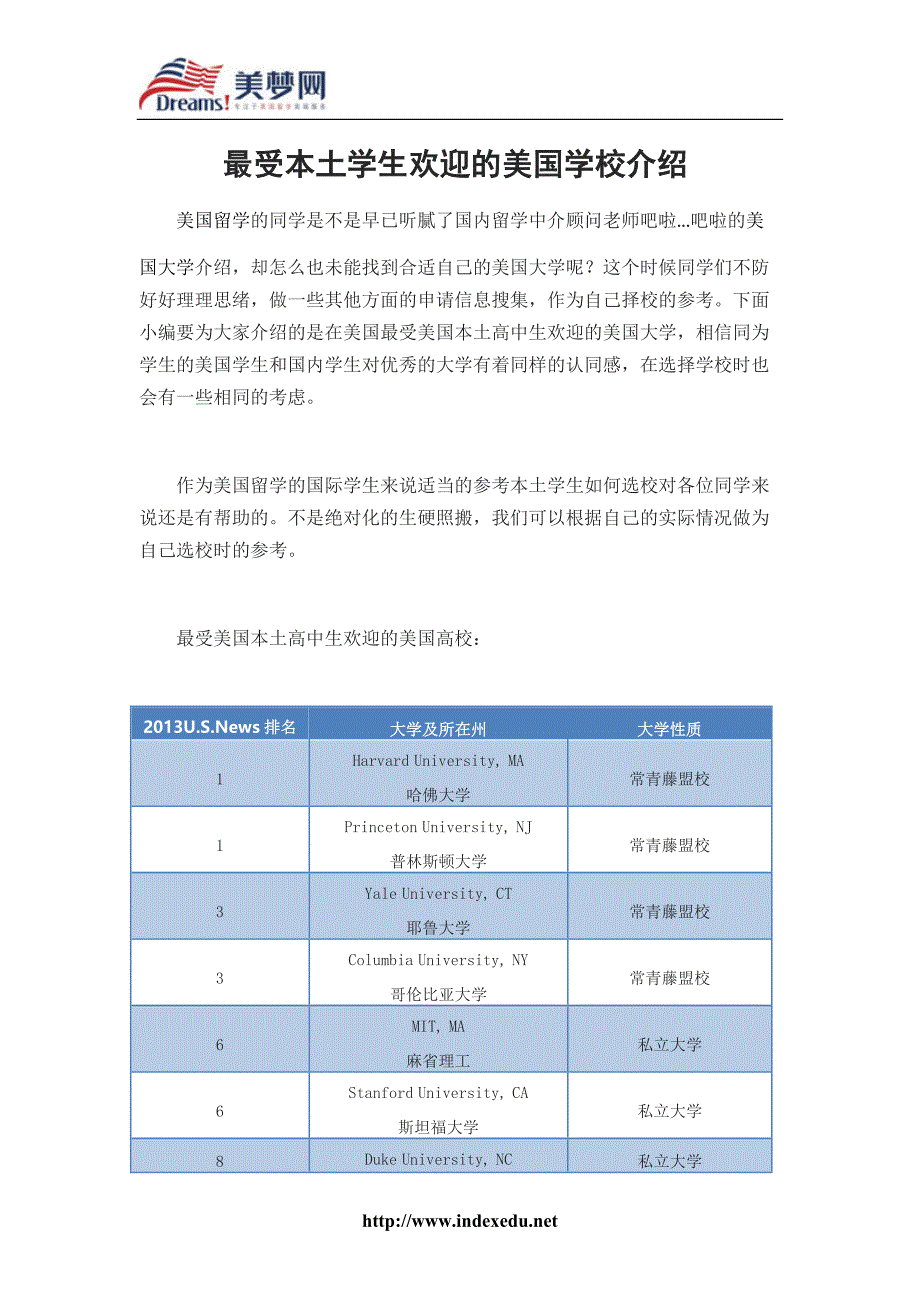 最受本土学生欢迎的美国学校介绍_第1页