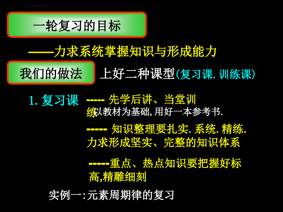 高三工作点滴汇报ppt培训课件_第2页