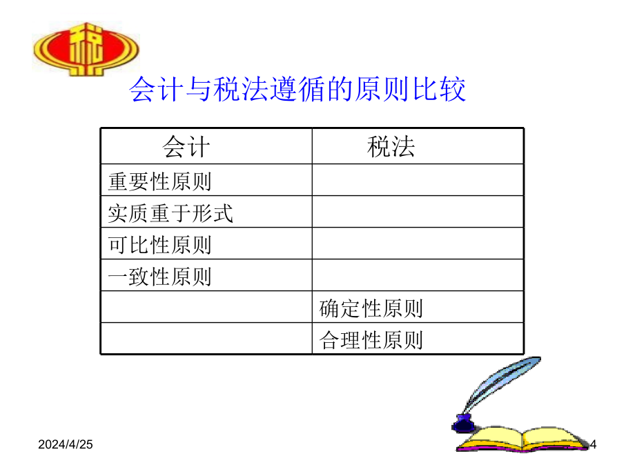 缜密做账合法避税（税务内部讲义）_第4页