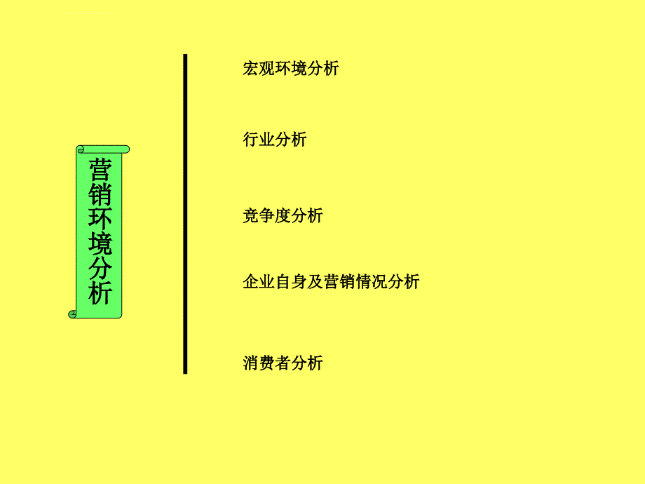 科特战略性营销策划ppt培训课件_第4页