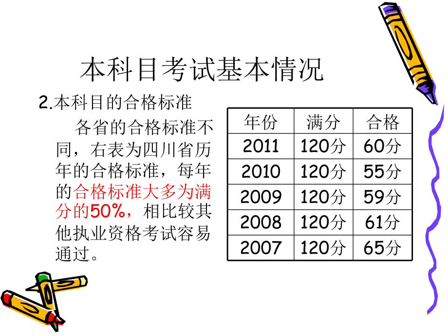 全国二级建造师执业资格考试辅导讲座建设工程施工管理ppt培训课件_第3页