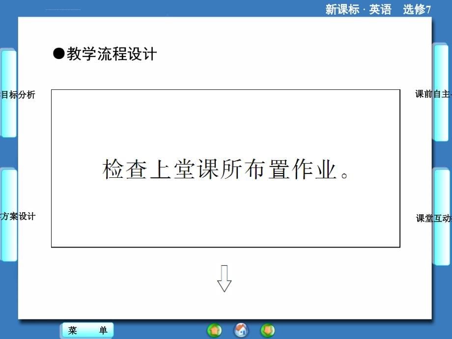 2014秋高中英语（新人教版选修7）教学课件（目标分析方案设计自主导学）_6_第5页