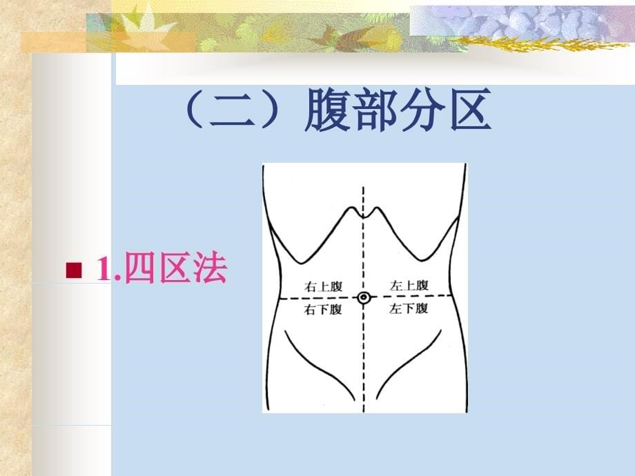 腹部检查83页课件_第5页