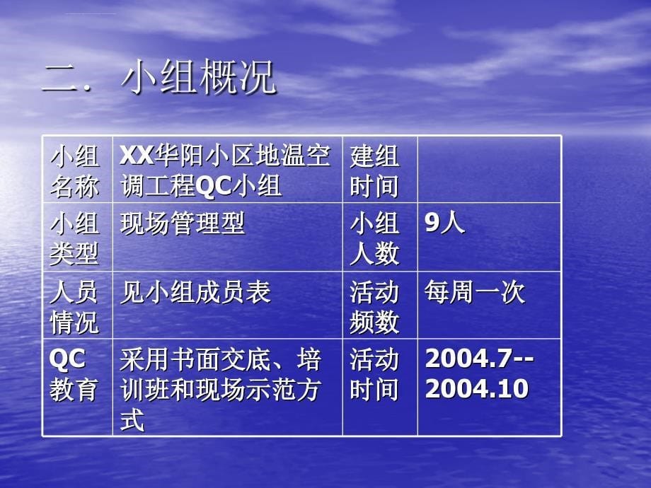 应用qc方法确保地温空调风管水管的施工质量ppt培训课件_第5页