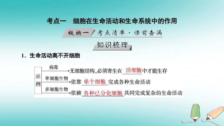 2019版高考生物大一轮复习 第1讲 走近细胞优选课件_第4页