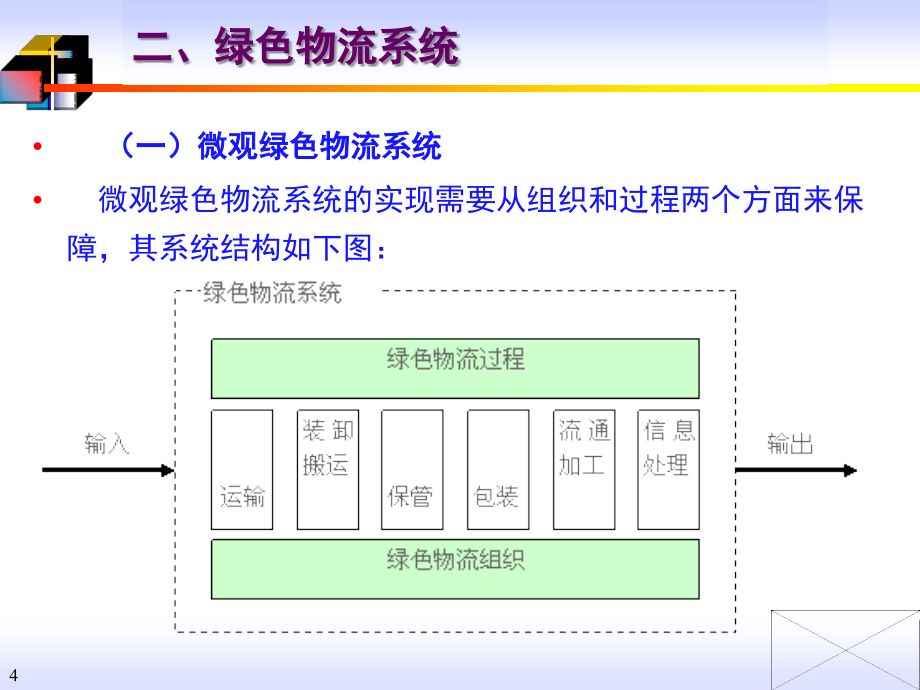 物流技术发展趋势及设备管理ppt培训课件_第4页