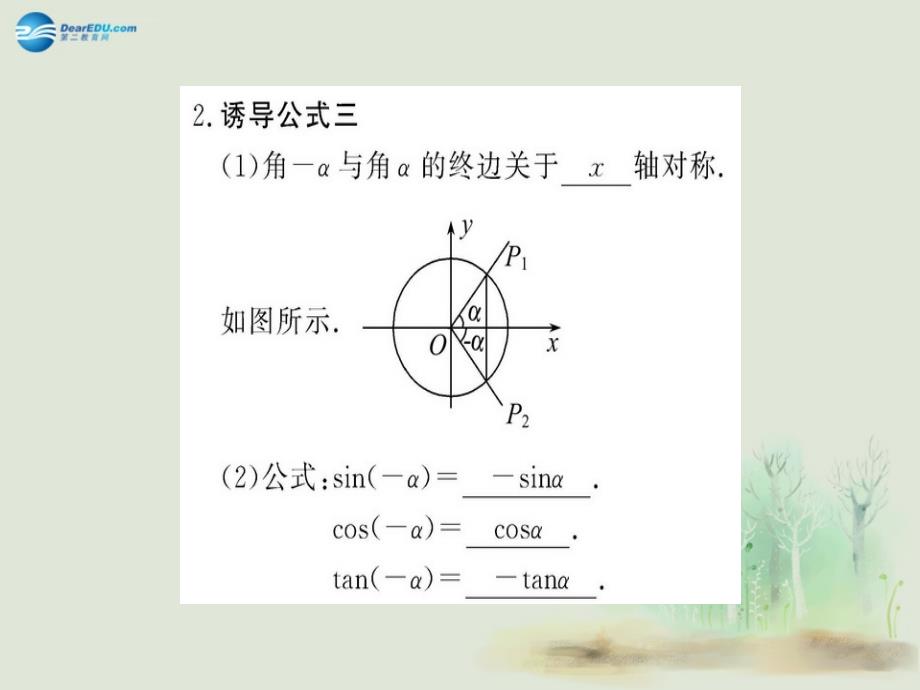 2014-2015学年高中数学 第一章 13三角函数的诱导公式(一)课件 新人教a版必修4_第4页