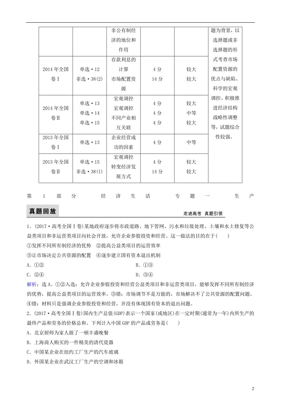 2018版高三政治大二轮复习 专题一 生产讲义_第2页